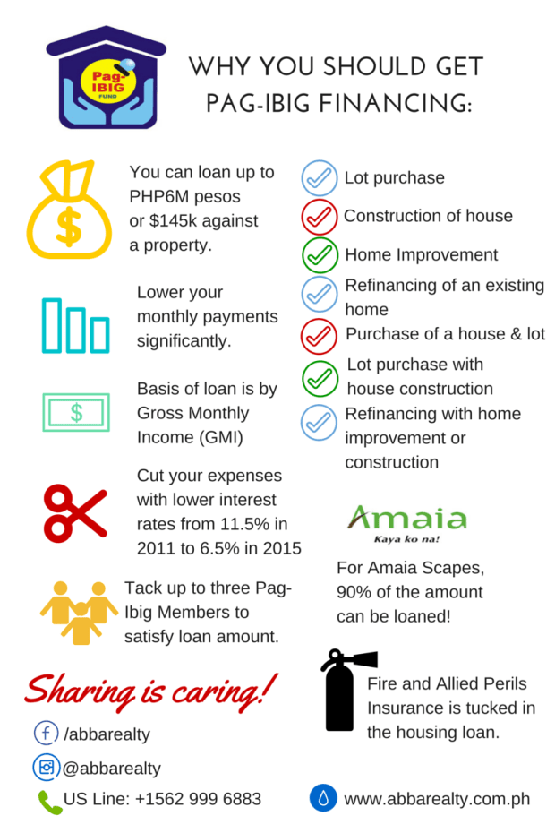 10 things why you should get Pag-ibig-2