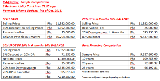 2BR Computation Peso