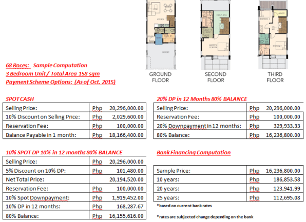 3BR Computation Peso
