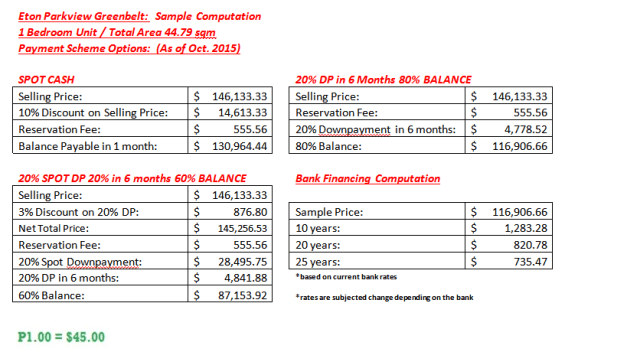 Sample Computation in Dollars
