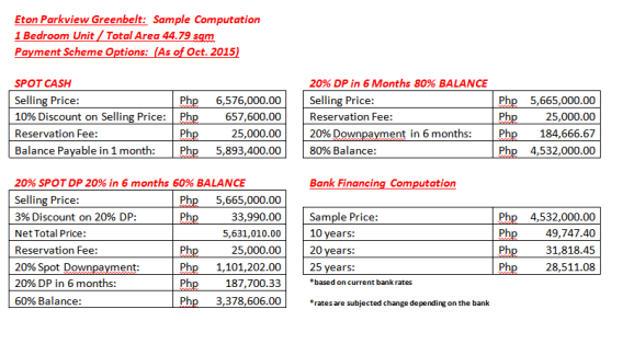Sample Computation in Pesos