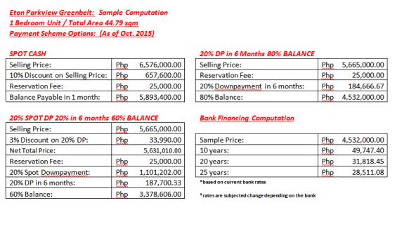 Sample Computation in Pesos